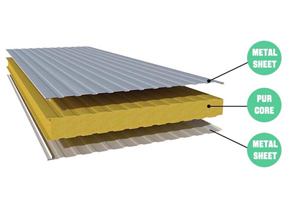 PUR Insulation Panels Structure