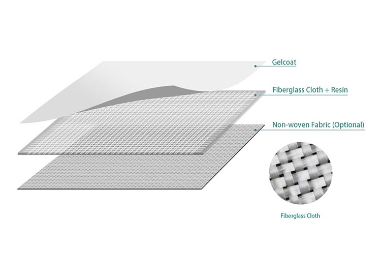 Fabric Base FRP Sheet