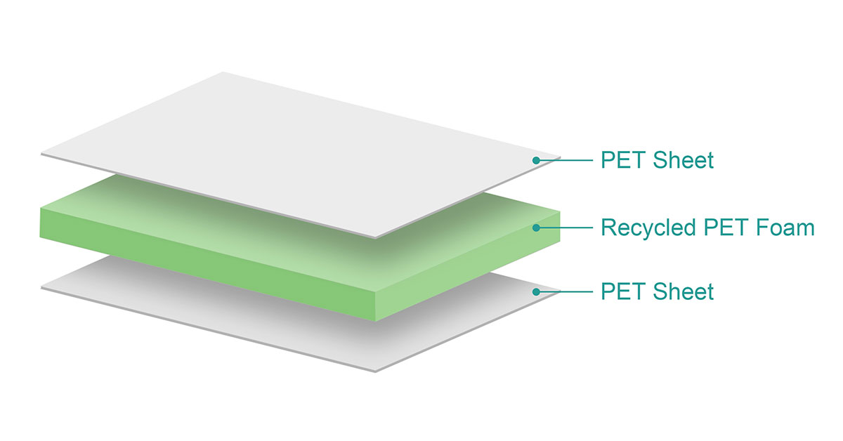 Bathroom Wall Panels