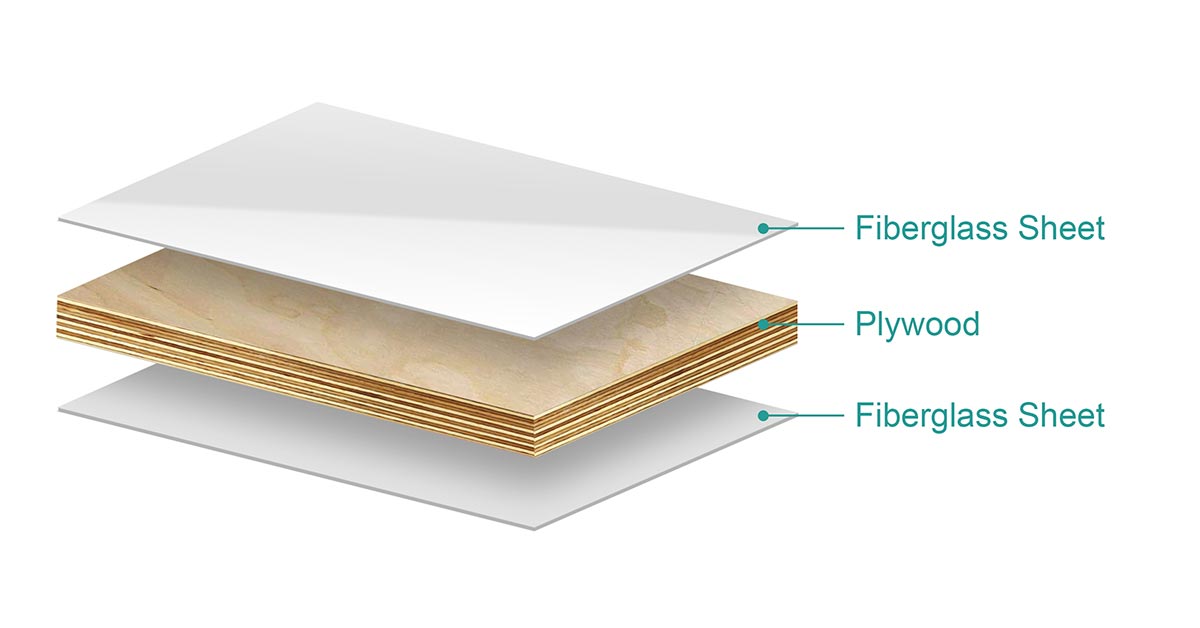 Structure of Fiberglass Plywood Sandwich Panels