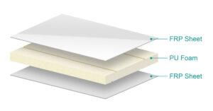 Read more about the article PU-Sandwichpaneele mit GFK-Deckschicht