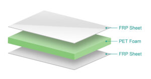 Read more about the article FRP-PET-Sandwichpaneele