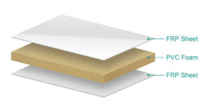 Read more about the article GFK-PVC-Sandwichpaneele