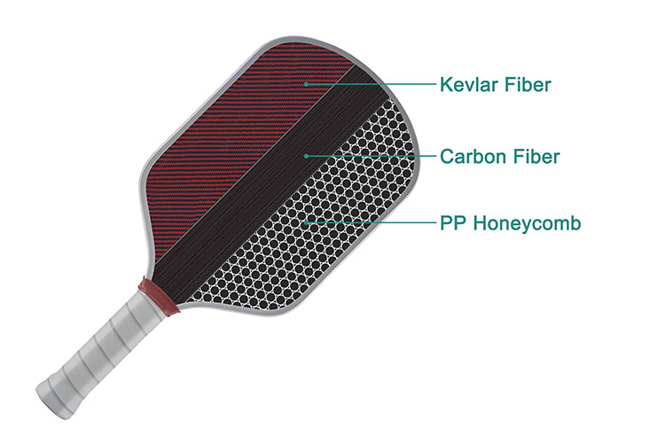 Kevlar Hybrid Kevlar Pickleball Paddles