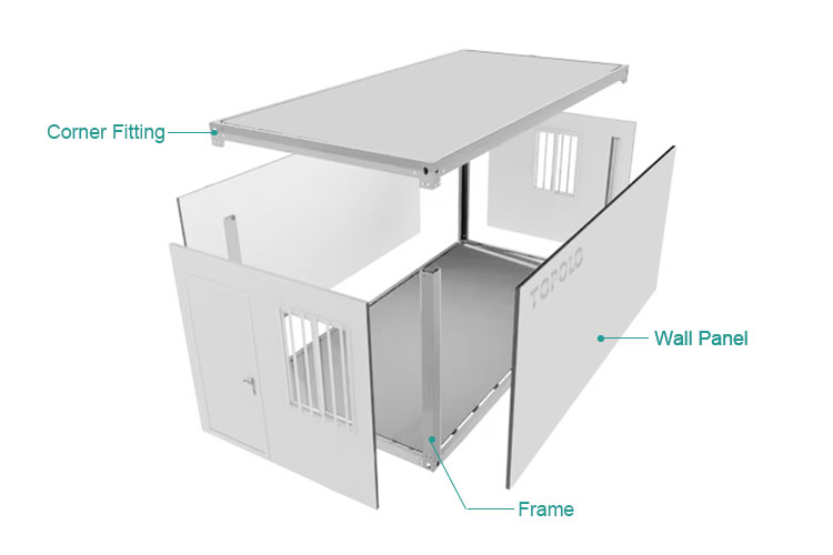 Sandwich Panel Cabins